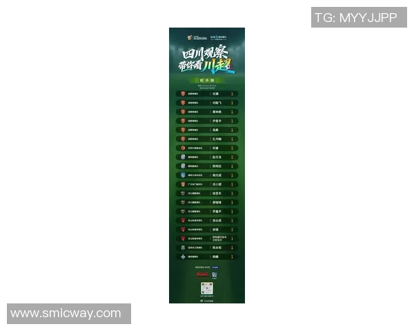 成都足球队荣登足球比赛经验排行榜首位引领全国球队新风潮