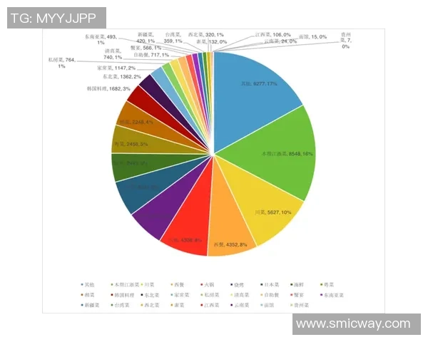 杭州乒乓球队在钻石联赛中的技术表现分析与点评 杭州乒乓球队在钻石联赛中的技术表现分析与点评