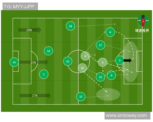 北京足球队灵活性揭秘：战术创新与球员适应性的完美结合