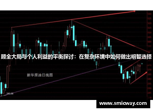 顾全大局与个人利益的平衡探讨：在复杂环境中如何做出明智选择