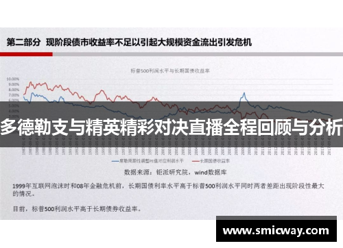 多德勒支与精英精彩对决直播全程回顾与分析